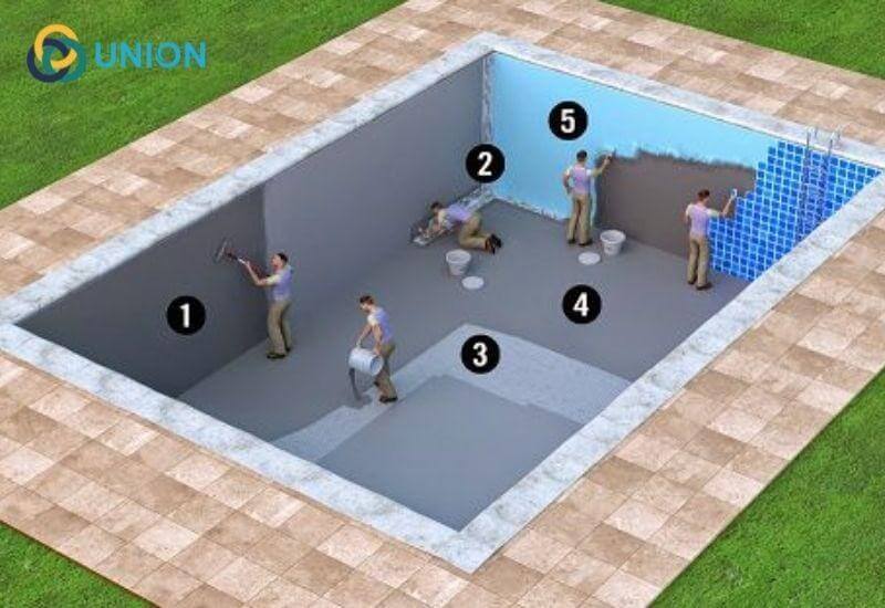 Quy trình chống thấm bể bơi Trong xây dựng