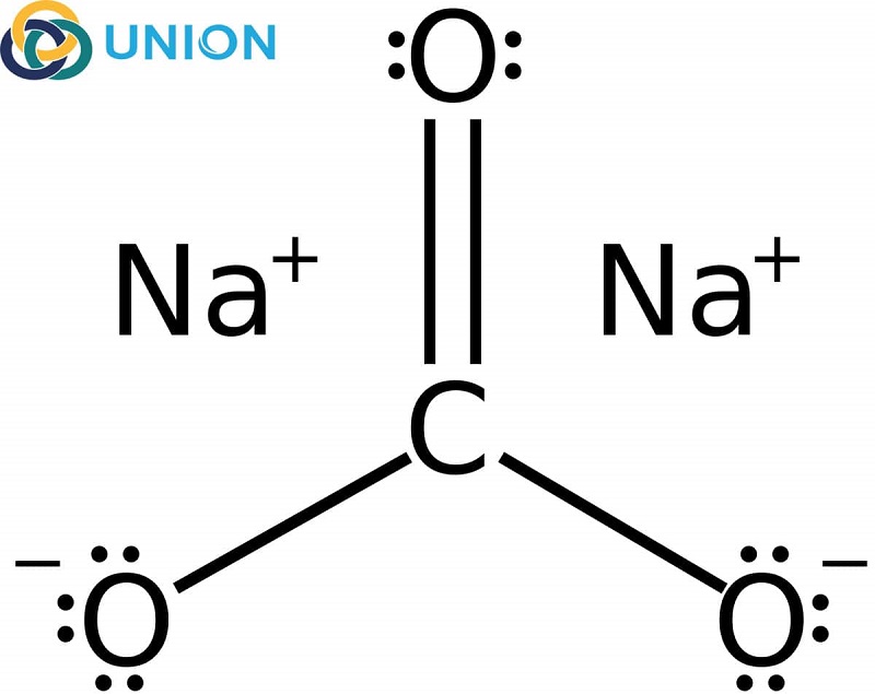 natri carbonate là gì
