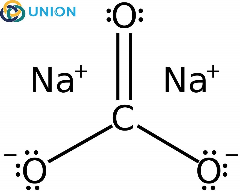 Na2CO3 là gì? Tính chất hóa học - Ứng dụng Natri Cacbonat