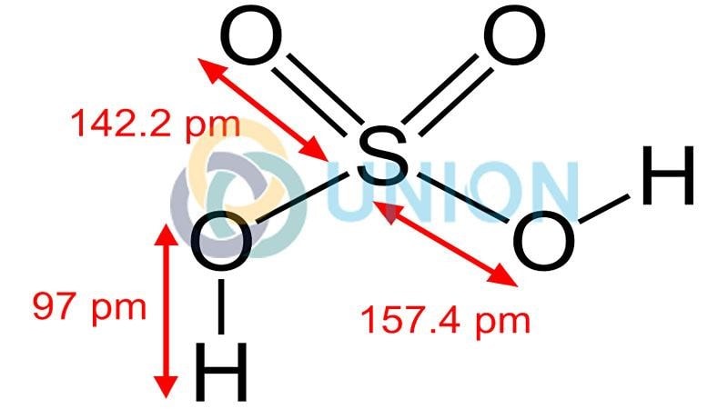 Cấu trúc phân tử Axit Sunfuric H2SO4